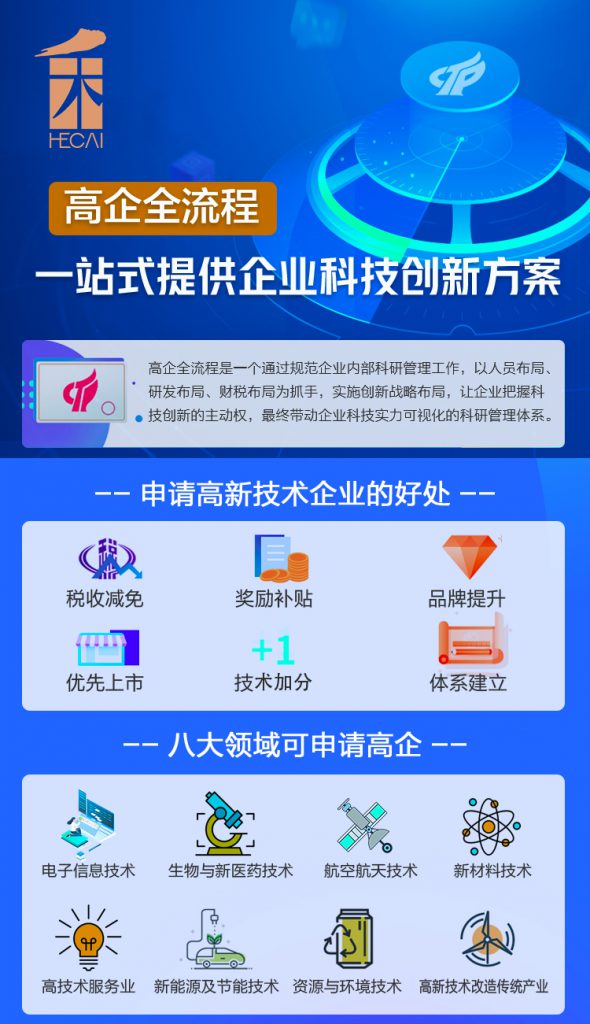 广东省2019年高新技术企业正式名单出炉，快来查查你的企业通过了吗？