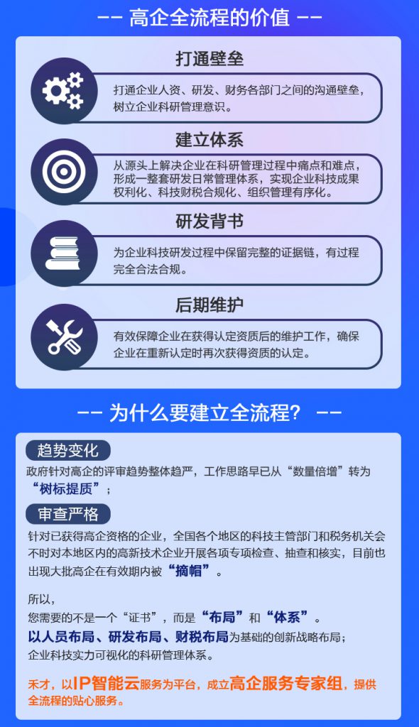 广东省2019年高新技术企业正式名单出炉，快来查查你的企业通过了吗？