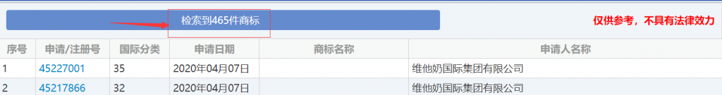 围观！“维他奶”商标引争议，终审被判赔16万