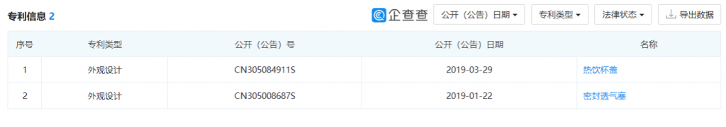 伪造交易22亿，市值一夜蒸发7成的瑞幸咖啡，究竟啥回事？