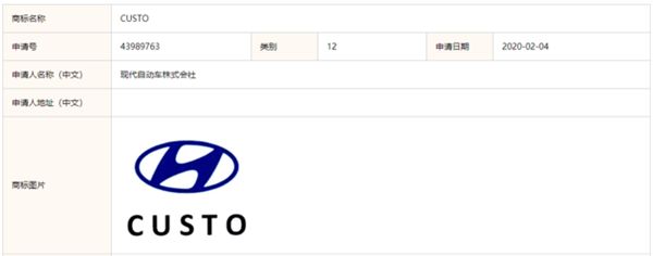 北京现代首款mpv车型，其商标名“custo”曝光