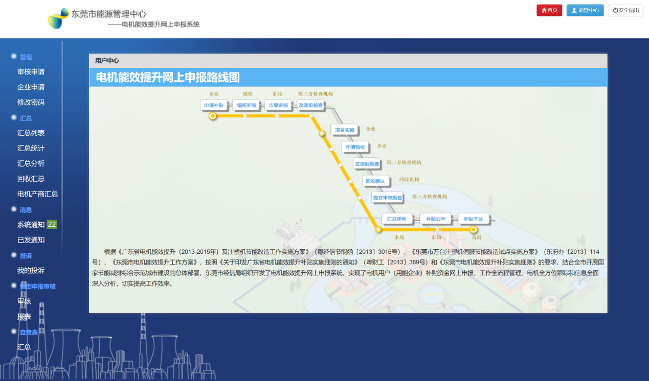 刘焕彬院士团队：企业能源智慧管控系统