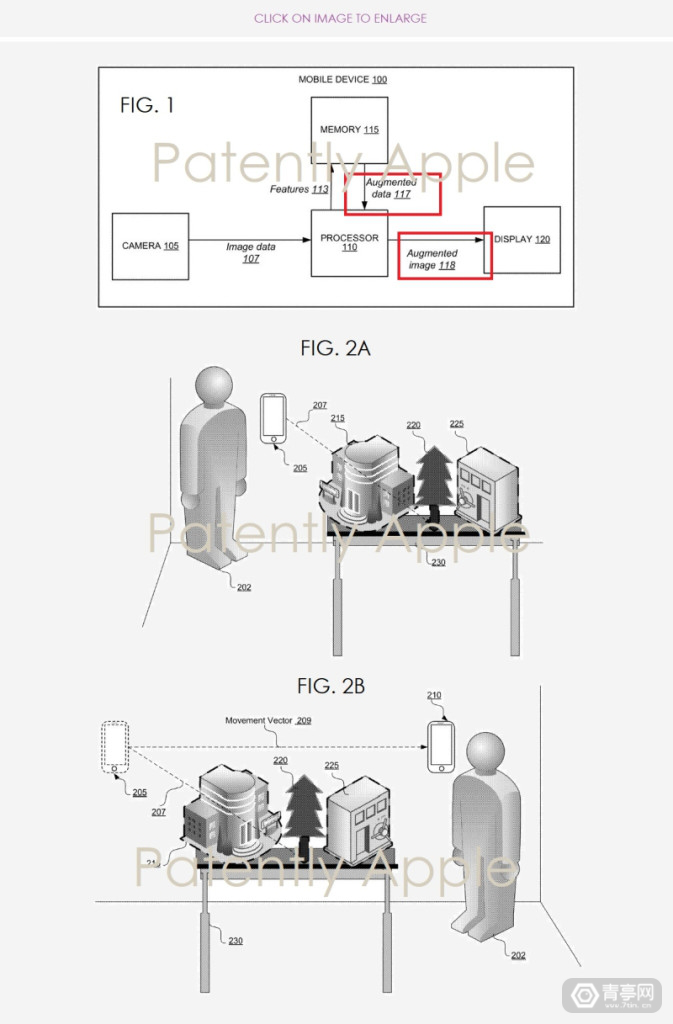 专利速“爆”：苹果ar地图专利公开，以后可以看到立体街景