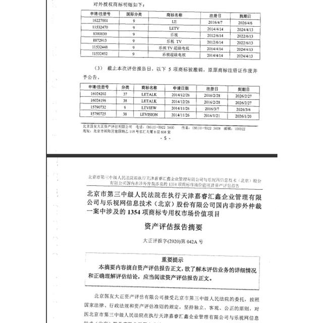 1354个商标起拍仅19万：乐视退场，16年大戏终落幕