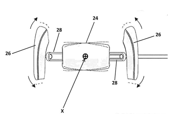 【专利快讯】宾利新申请了自动驾驶的可伸缩方向盘