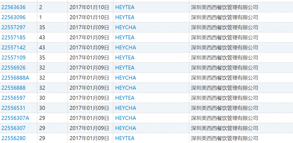 “喜茶”商标再被“碰瓷”？heytea与hey的争夺