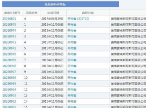 costco上海开业第一天遭疯抢：停车没位，顾客爆满，暂时停业