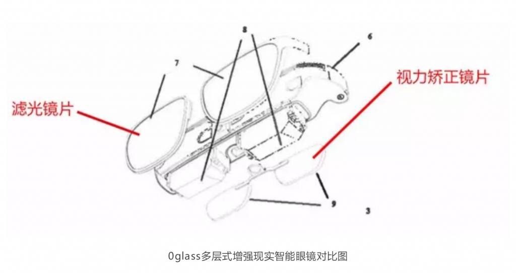 【经典案例】从中国首例ar侵权案，看实新专利的侵权界定和保护策略