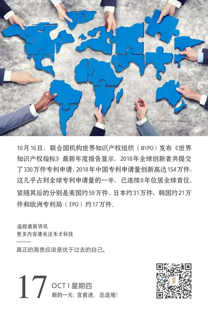 10.17快讯：2018年中国专利申请154万件，连续8年位列世界第一