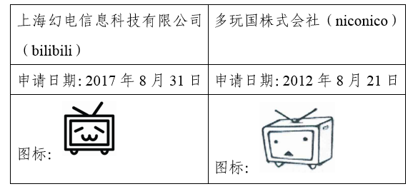 b站小电视商标被驳回！节目开始还有没有抖一抖呢？