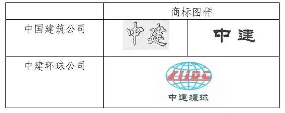 1枚商标获赔200余万元，商标布局功不可没！