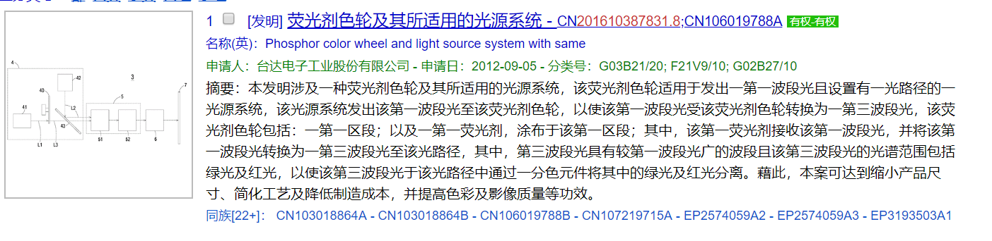 历时15个月，涉诉金额8000万：“科创板专利第一案”迎来关键性审判