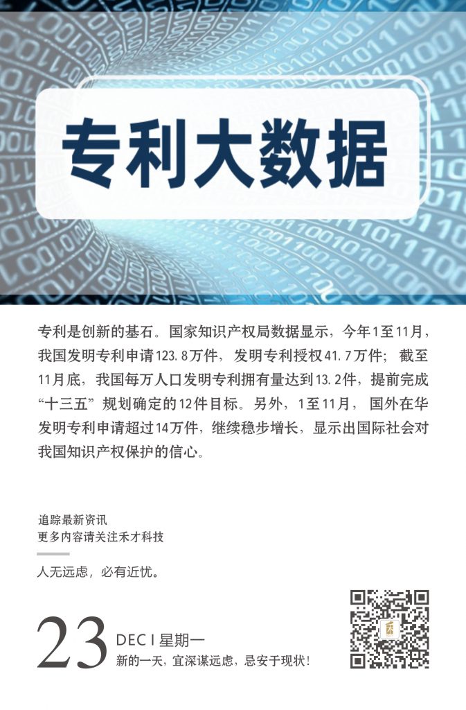 12.23快讯：国家知识产权局：前11个月我国发明专利申请123.8万件